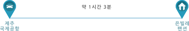 자가용 경로1