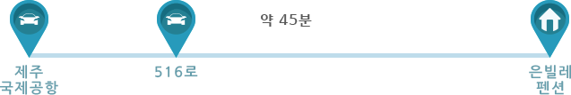 자가용 경로2